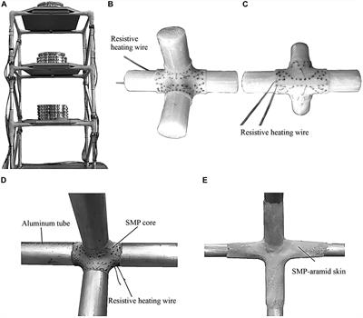 Vibration Suppression Through Variable Stiffness and Damping Structural Joints